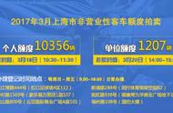 提升品牌价值 现代汽车借“N”品牌进军高性能车市场